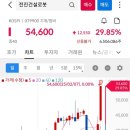 쎈스건설 이미지