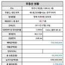 한빛365치과의원 이미지