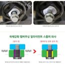 경북카센타 네이버블로그