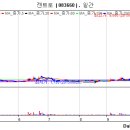 (주)신후에너지 이미지