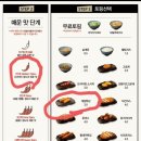 아비꼬 강남지웰타워점