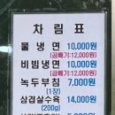 시민공원역 2번 출구 이미지