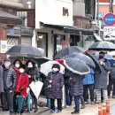 서대구우체국 앞 이미지