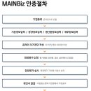 (주)삼우건설 이미지