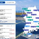도담행정사사무소 이미지