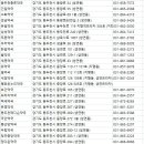 신진약국 이미지