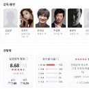 신명타워 | 영화 "신명" 김건희 모티브(오컬트스릴러 관객 후기화제)