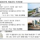 공동주택 폐쇄회로TV 130만 화소 갖춰야 이미지