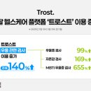 트로스트 이미지