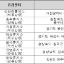 용산-현장-1212 이미지