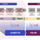 다라기획 네이버블로그