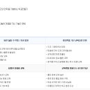 경북휴먼테크고등학교 이미지