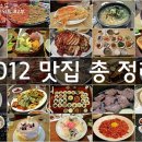 [2012 맛집 어워드 #2부] 1년간 다녀본 맛집 총 정리, 올해의 &#39;ㅇㅇㅇ&#39;
