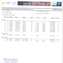 문화로1R 이미지