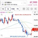 (주)피앤오케미칼 이미지