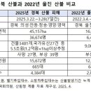 월드수산(공 이미지