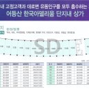어등산한국아델리움1단지 이미지