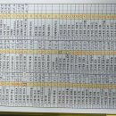 팔각정경로당 이미지