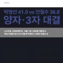 (주)조원씨앤아이