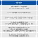 북부자동차정비검사장