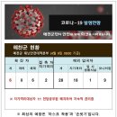 세종목욕탕 동양뉴스