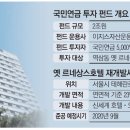 르네상스호텔 이미지