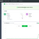 스마트스토어 - 광진구 | 스마트스토어