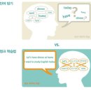 삼성영어수학여우 홍남학원 이미지