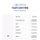 서울선샤인치과의원 이미지