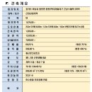 동탄중앙고등학교 이미지