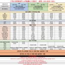 익산갤럭시