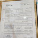 리베 산후조리원 강서점 | 리베산후조리원 강서점 상담 및 1~3일차 후기