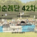 양업순례단 42차 순례 강의 - 살티순교자묘소 이미지