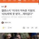 젤렌스키 "미국이 약속한 지원의 10%밖에 못 받아…재미없다" 이미지