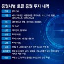 노다지유통 이미지