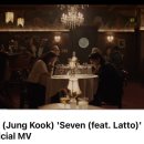 BTS 정국 Seven (feat.Latto) official MV 이미지