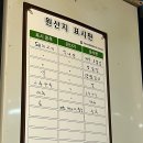 속초 교동 고깃집 : 돼지갈비 미향 후기
