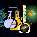 의학계열의 이해와 준비방법 이미지