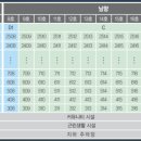 이안스테이 이미지