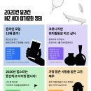 홈하비