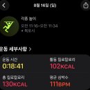 1064 티스토리
