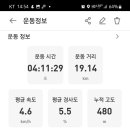 외씨버선길(장계향디미방길) 이미지