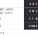 주식회사 일영 이미지