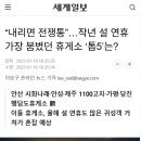 시화주유소 이미지