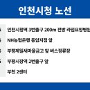 고강녹십자약국 이미지