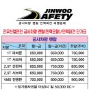 진우인력공사 이미지