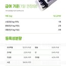 에이&비