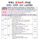 보문(부산) 네이버블로그