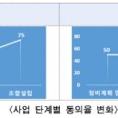 창신정비 이미지