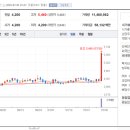 혜성모터스 이미지